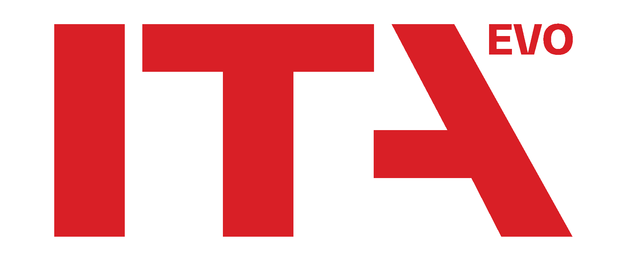 Binotto The Tipping Power